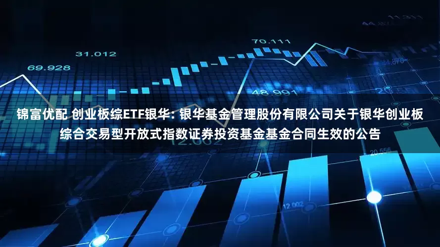 锦富优配 创业板综ETF银华: 银华基金管理股份有限公司关于银华创业板综合交易型开放式指数证券投资基金基金合同生效的公告